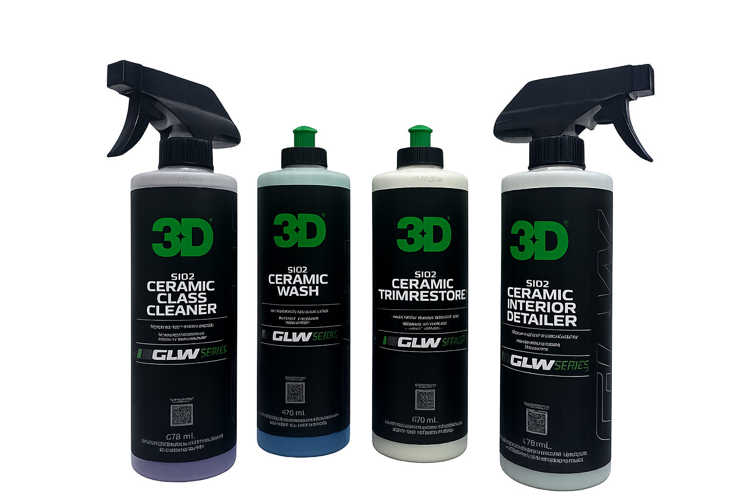 Kit Detallado Completo – Línea GLW